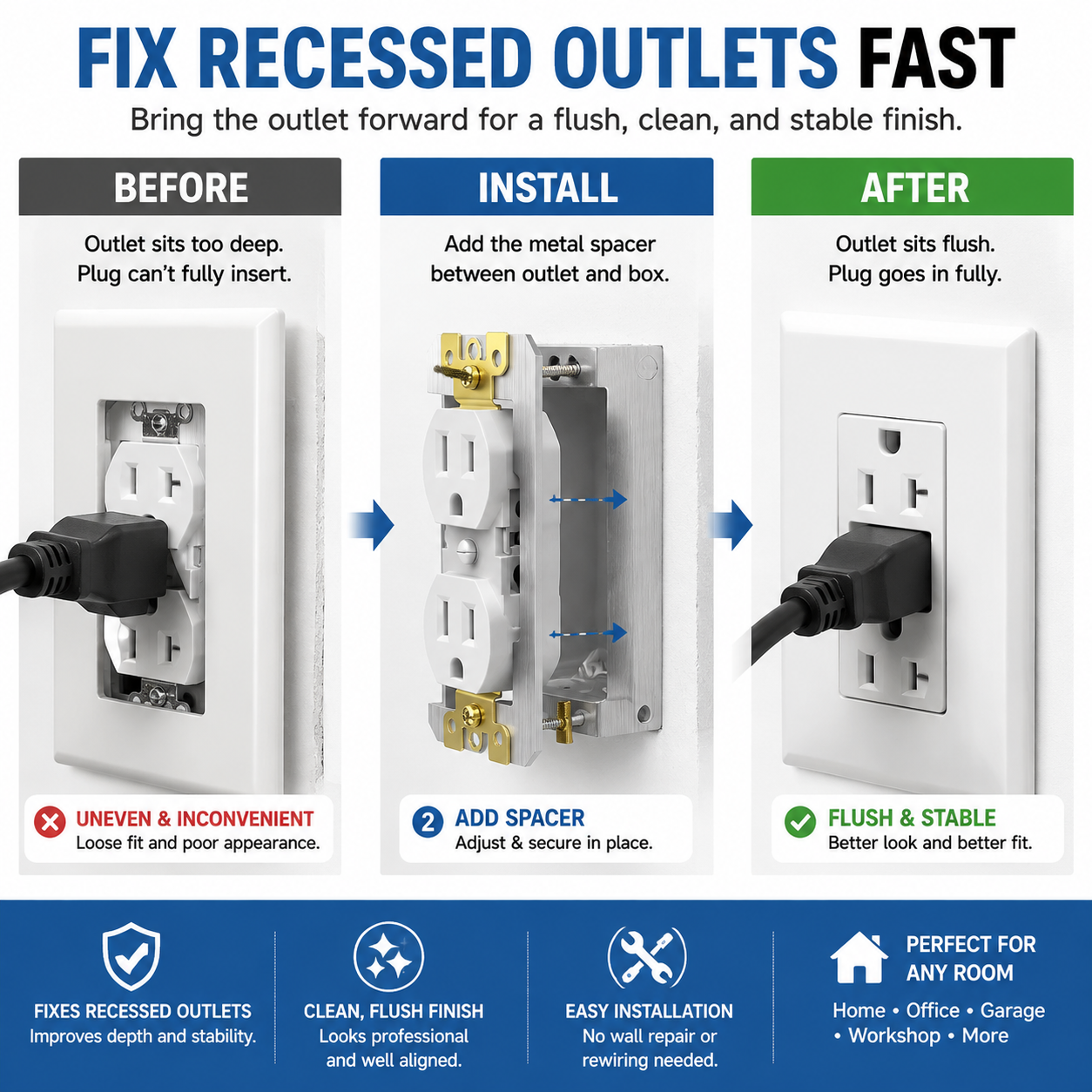 🔌 Outlet Leveling Spacers | Fix Loose & Recessed Outlets For A Flush Finish🔧