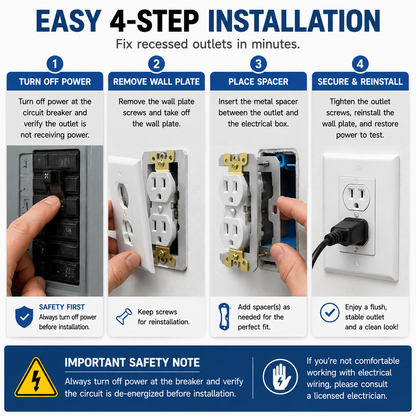 🔌 Outlet Leveling Spacers | Fix Loose & Recessed Outlets For A Flush Finish🔧