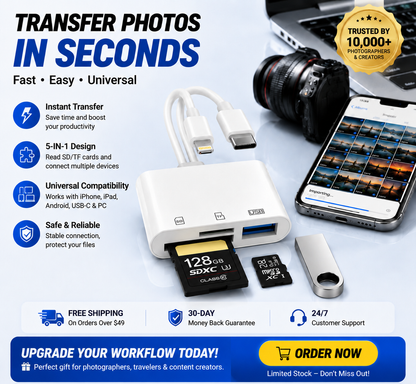 Hot💥Limited-time 50% discount🔌 5-in-1 SD Card Reader for iPhone & USB-C – Fast Photo & Video Transfer Adapter