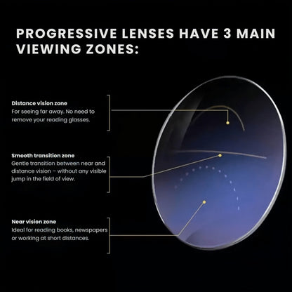 Smart Auto-Focus Reading Glasses | Crystal Clear Vision for Seniors 👓