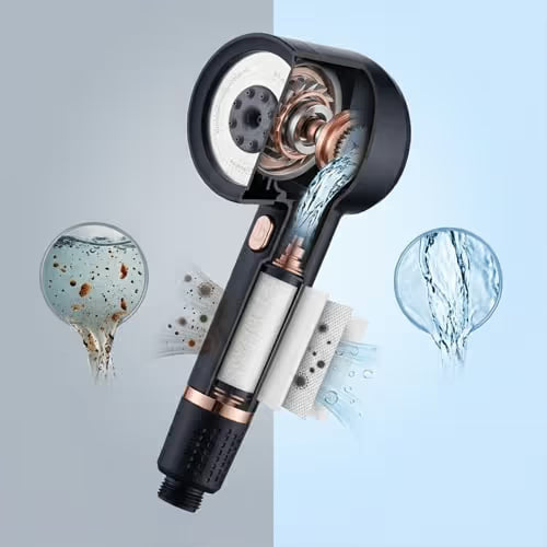Built-In PP Cotton Filtration Helps Reduce Tap-Water Impurities