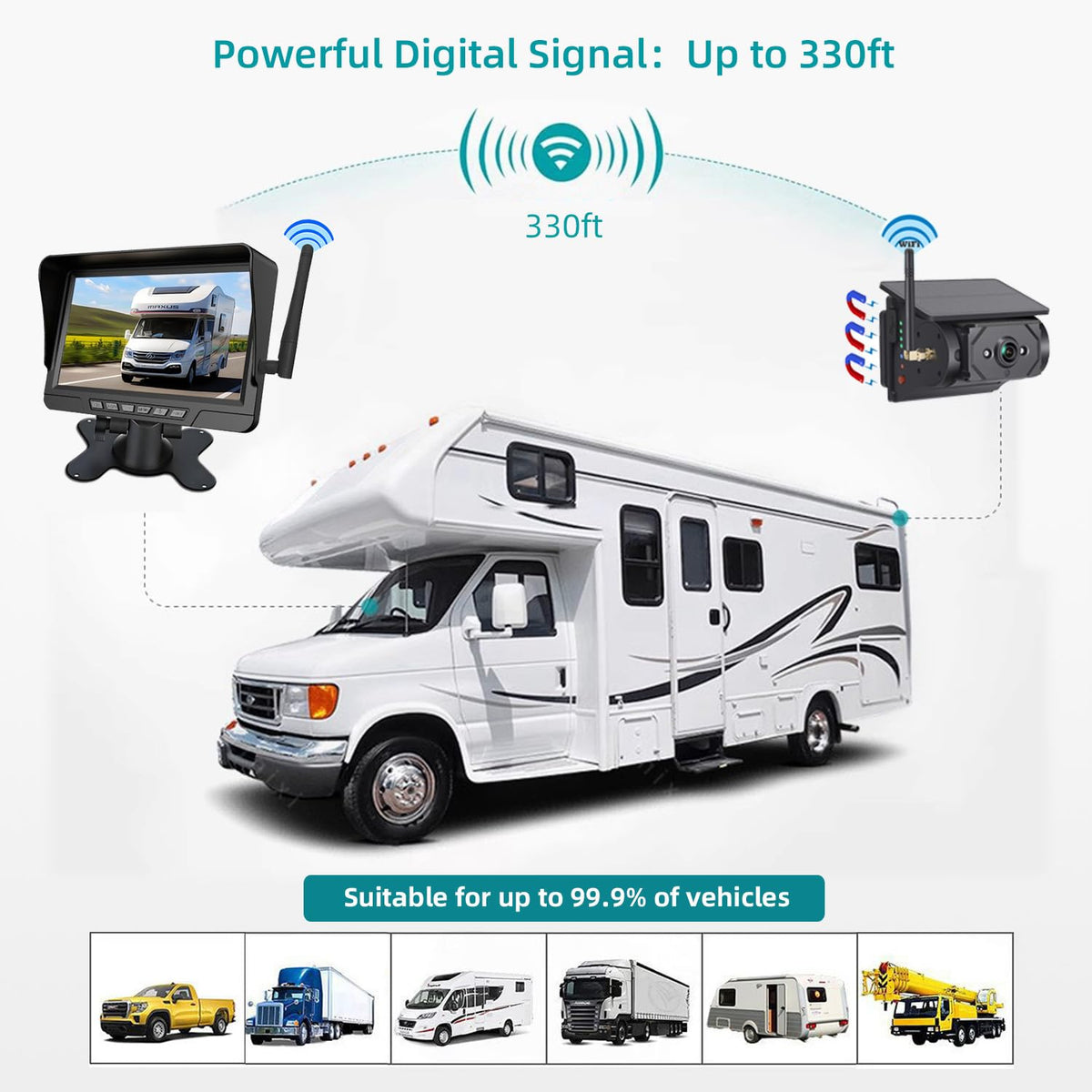 Mroace Magnetic Solar Wireless Backup Camera