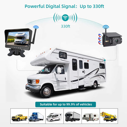 Mroace Magnetic Solar Wireless Backup Camera