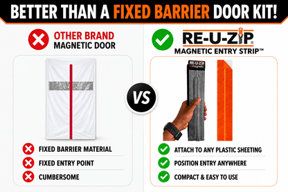 RE-U-ZIP® Self-Closing Magnetic Entry Strip™ | 3-Pack